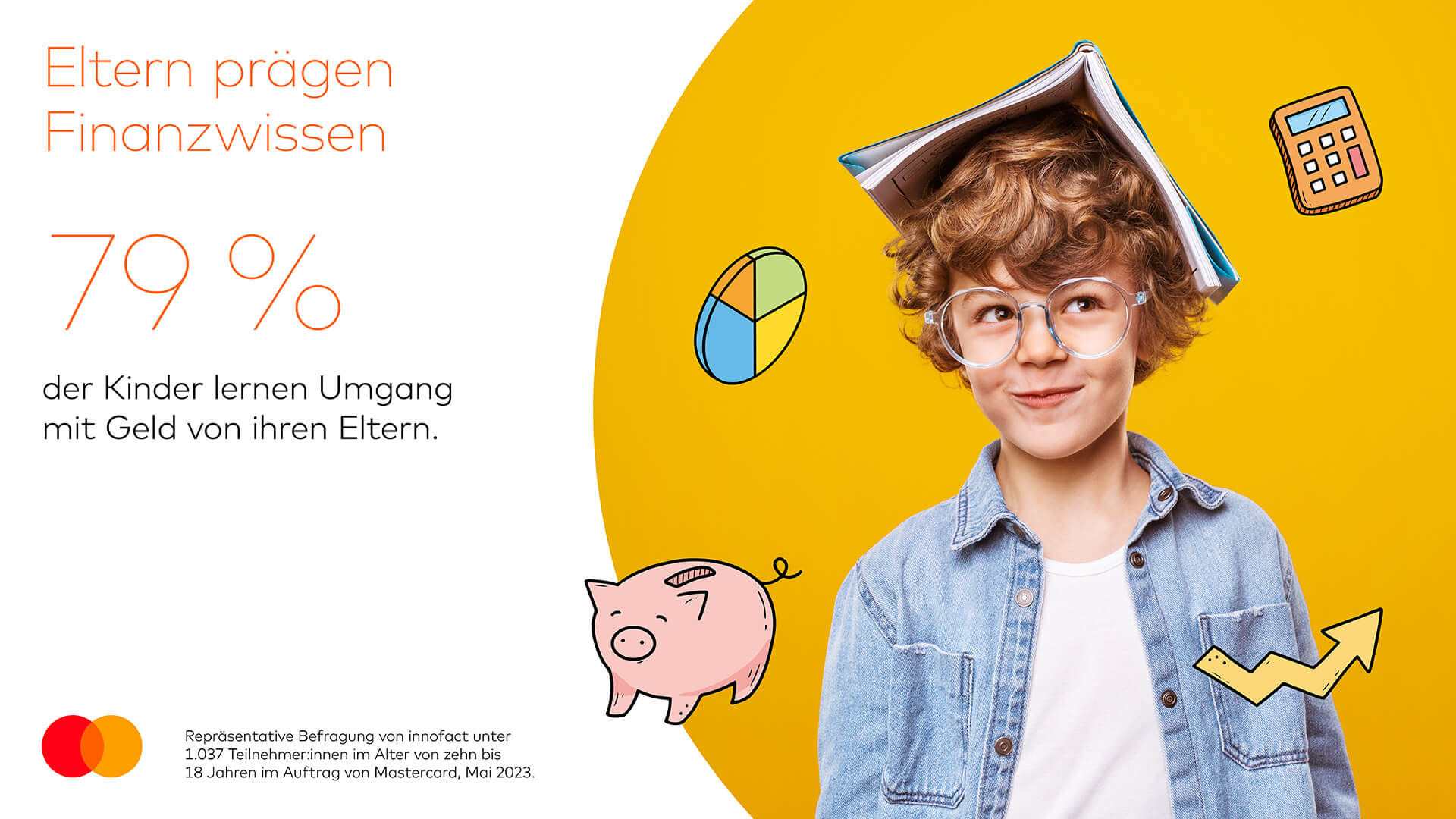 Infografik: Eltern prägen Finanzwissen © Mastercard
