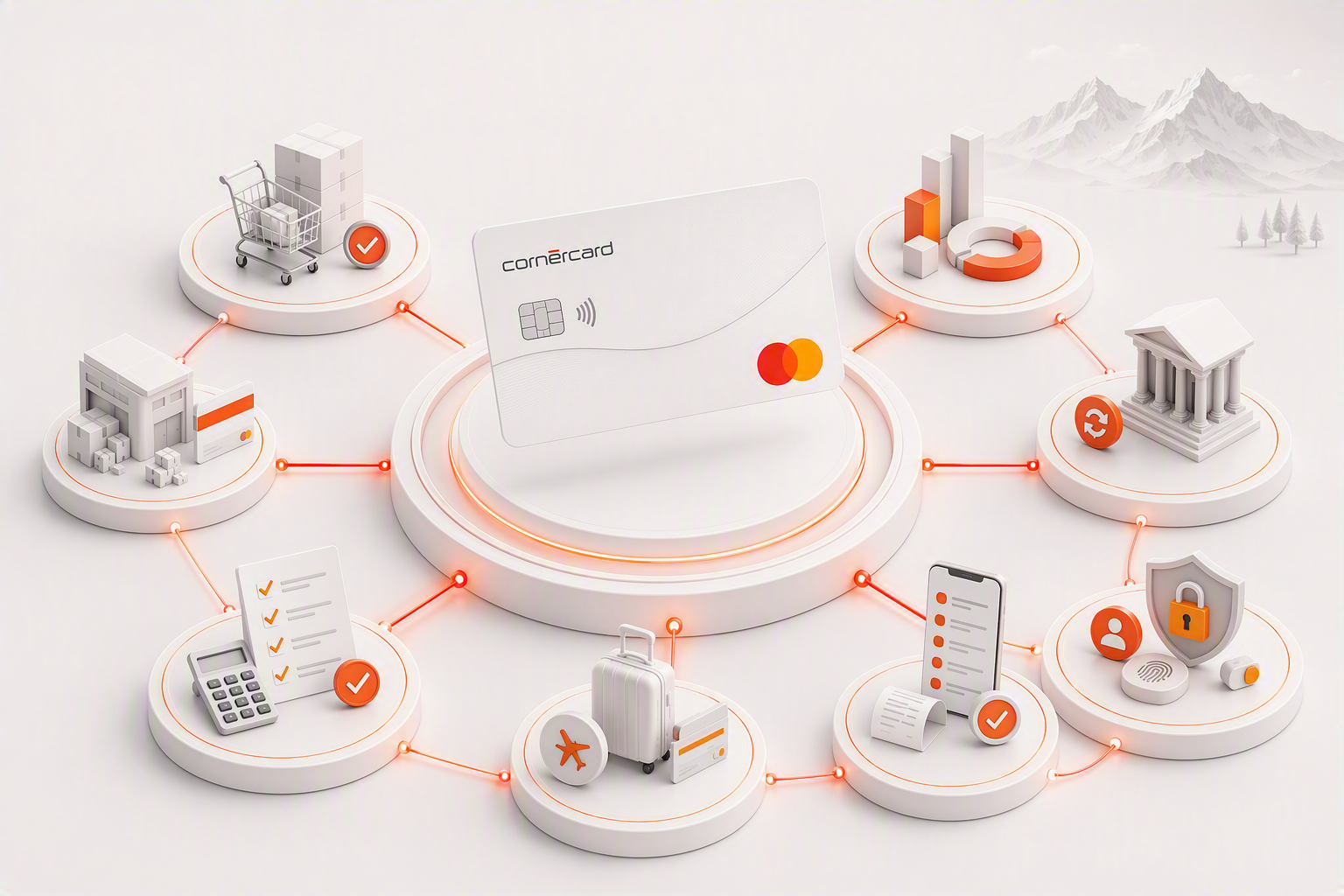Mastercard In Control™