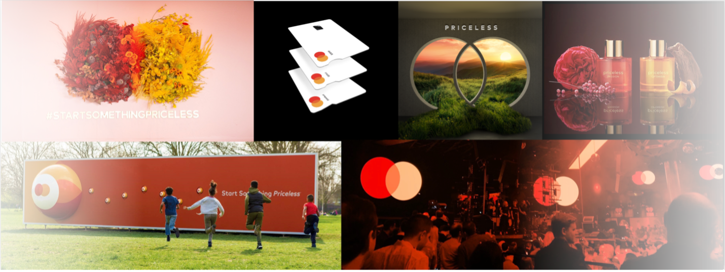 Priceless: A celebration of 25 years | Mastercard Newsroom